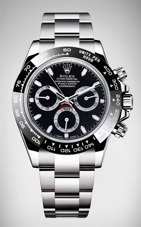 die neue rolex daytona|OYSTER PERPETUAL COSMOGRAPH DAYTONA .